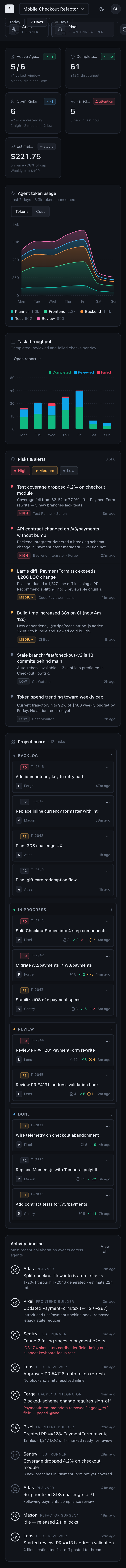 Claude Code 4.7 AgentHub AgentOps dashboard on a Pixel 5 viewport (393px) — horizontal agent strip without right-edge clipping, KPIs in 2 columns, vertical kanban, no horizontal overflow